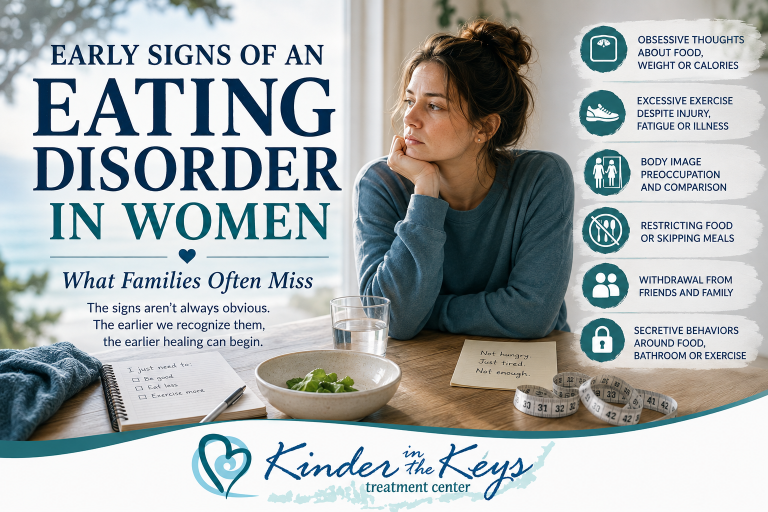 Early signs of an eating disorder in women including food restriction, excessive exercise, body image concerns, social withdrawal, and secretive behaviors.