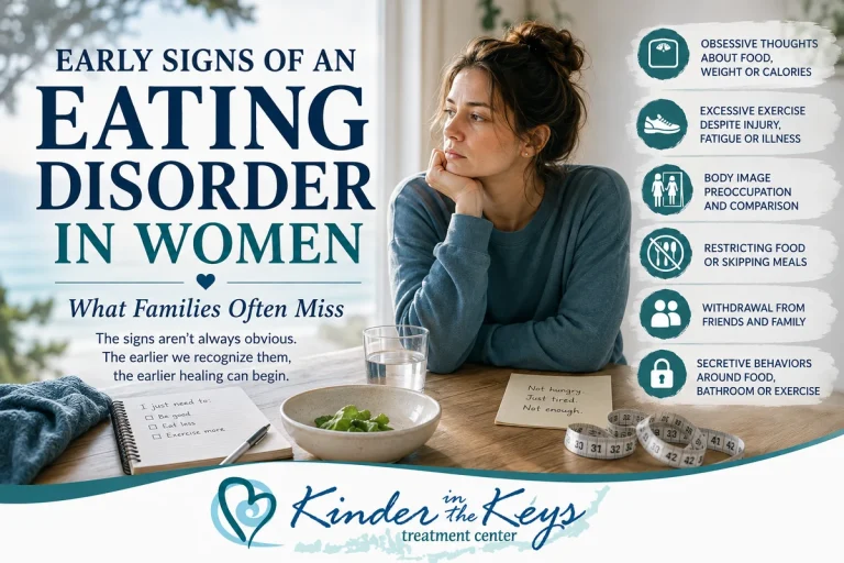Early signs of an eating disorder in women including food restriction, excessive exercise, body image concerns, and social withdrawal