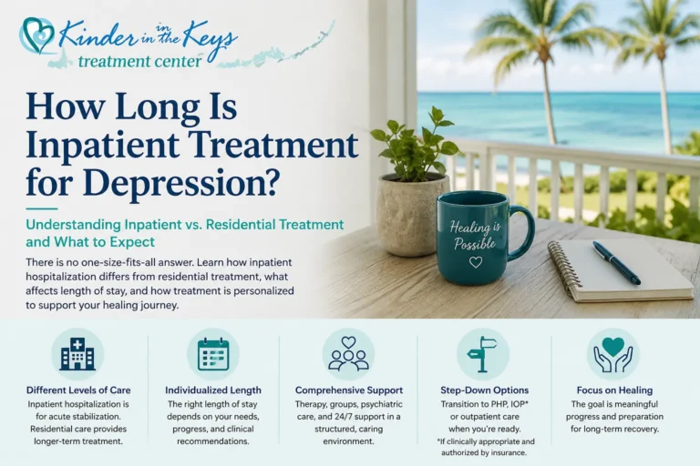 how long is inpatient treatment for depression and residential care
