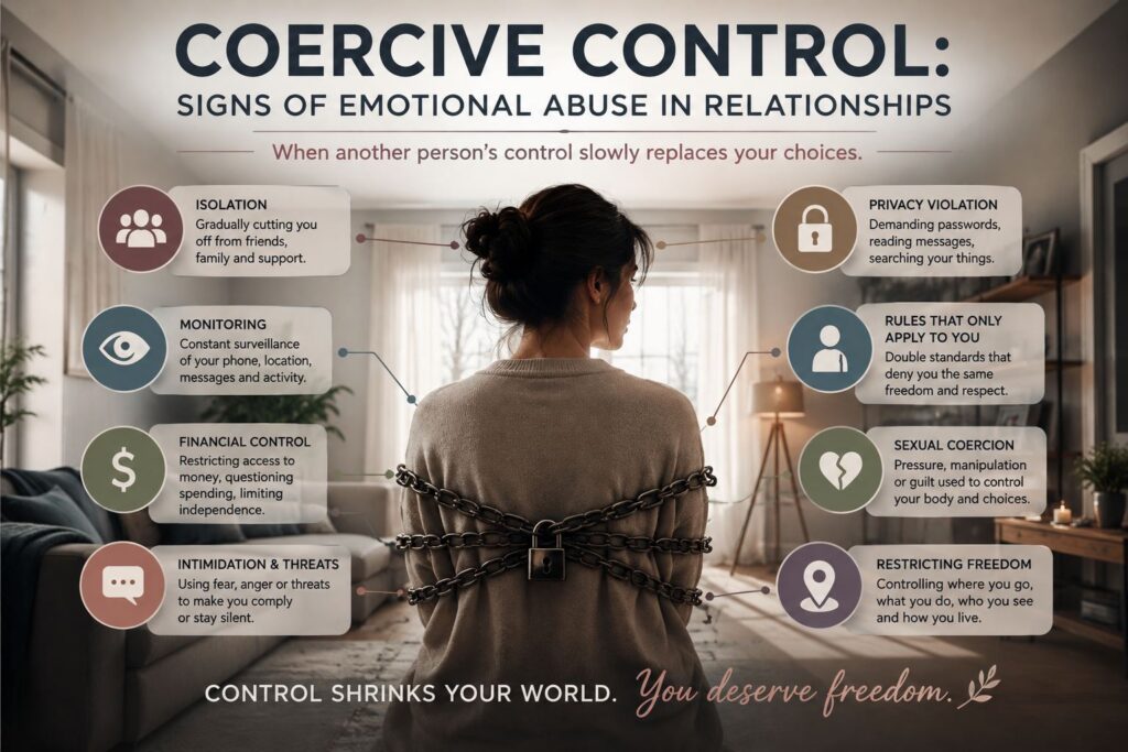 coercive control