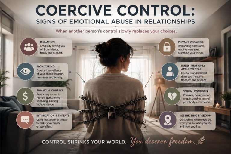coercive control