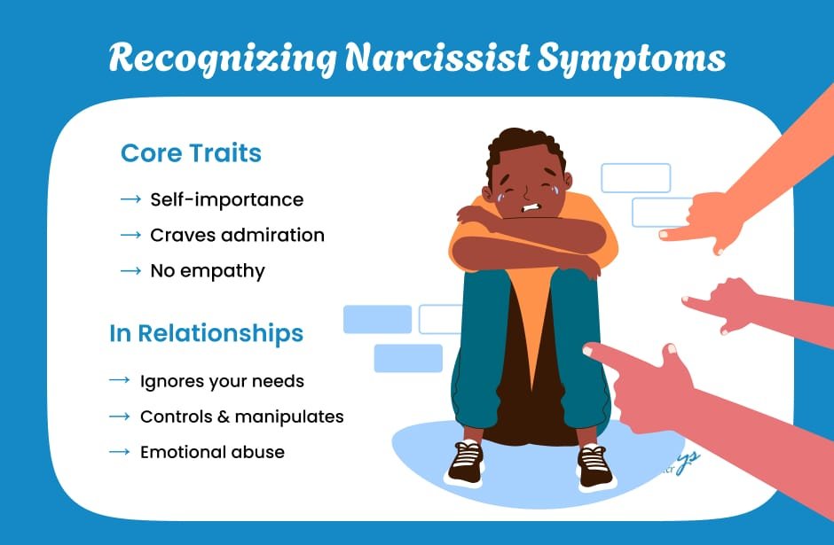 Recognizing narcissist symptoms