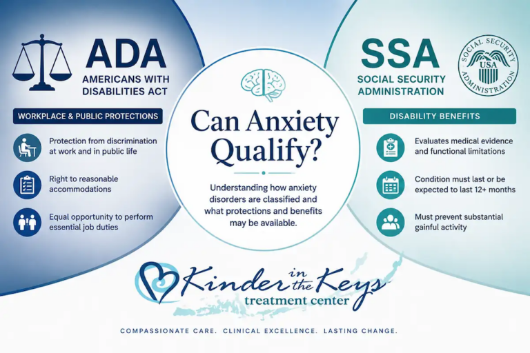 Is anxiety a disability under the ADA and Social Security Administration