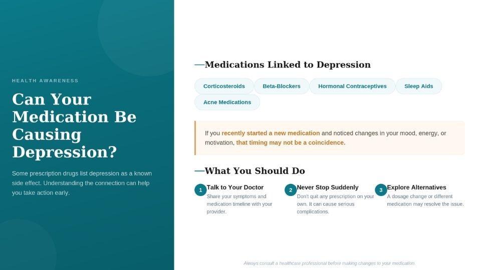 medications linked to causes of depression infographic.