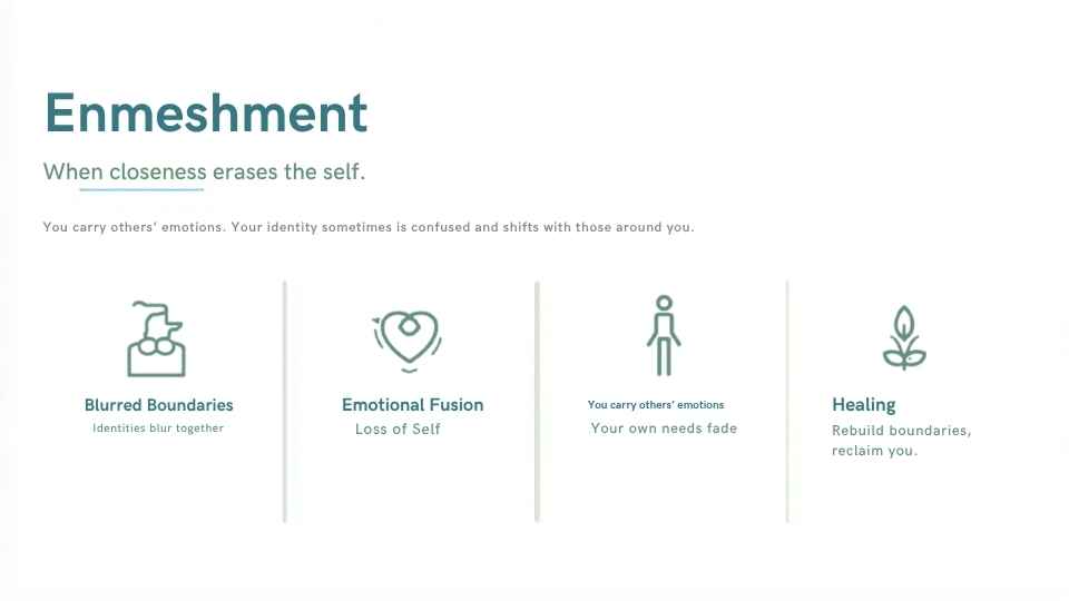 Infographic for enmeshment.