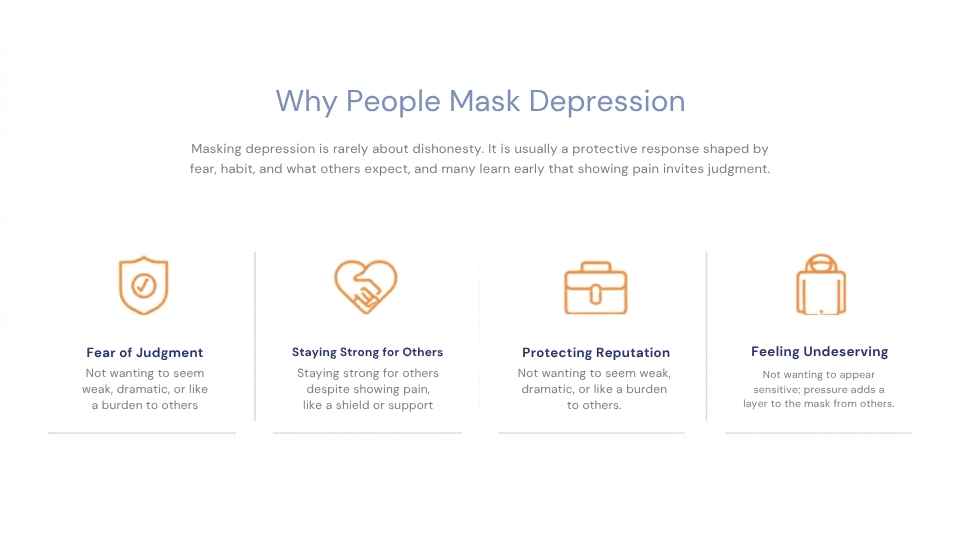 Infographic on Depression Masking and smiling depression.