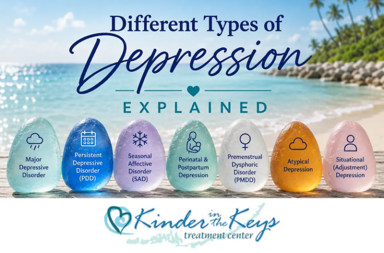 Different types of depression explained including major persistent seasonal perinatal PMDD atypical and situational depression