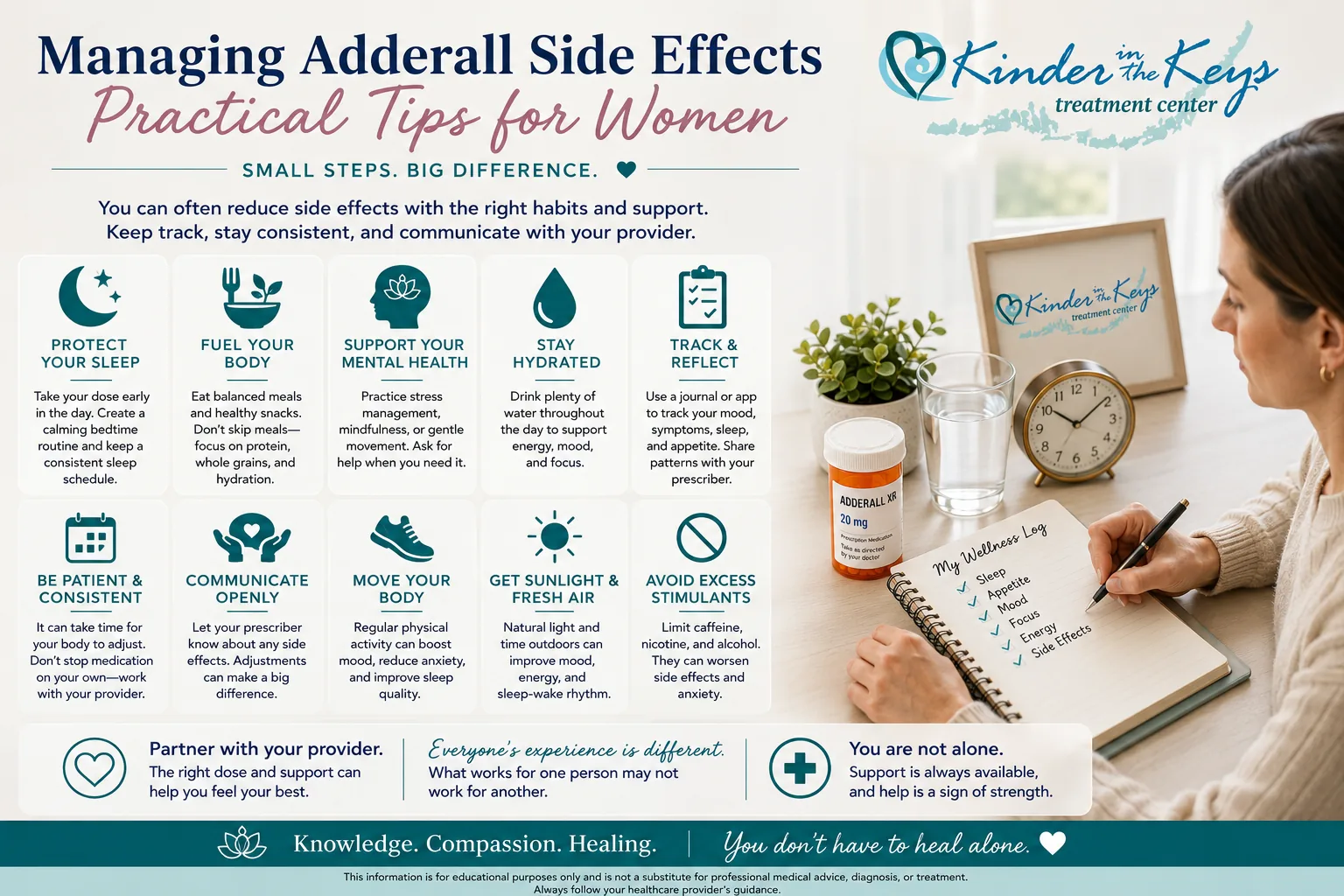 Managing Adderall side effects in females with practical wellness strategies