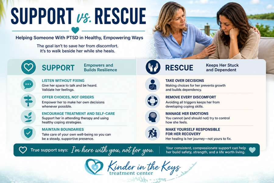 Support vs rescue when helping someone with PTSD