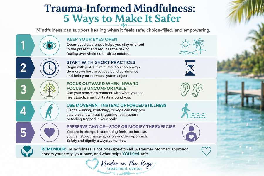 Trauma-informed mindfulness for PTSD