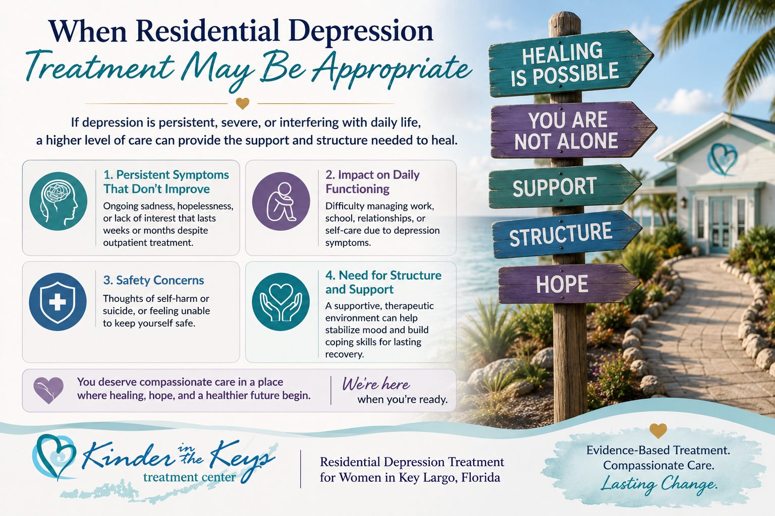 When residential depression treatment may be appropriate for women