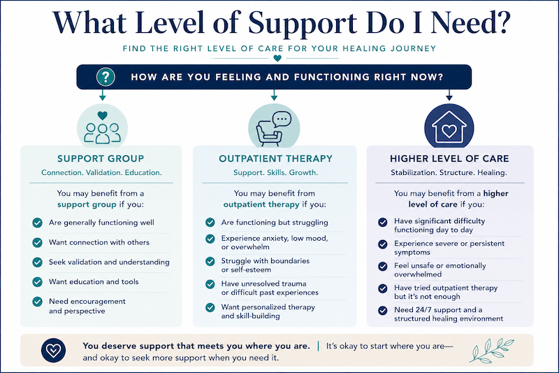 Signs you need narcissistic abuse therapy and levels of care