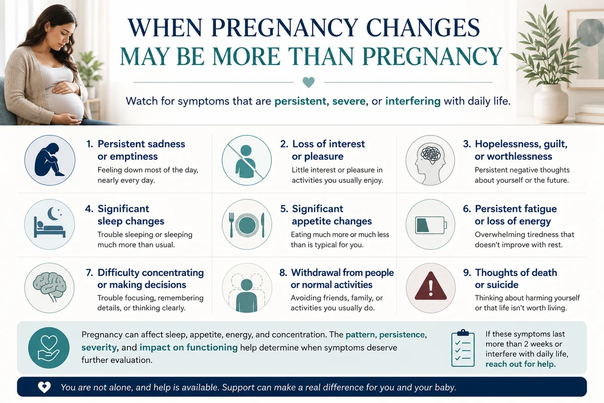 Depression during pregnancy symptoms and when to seek help