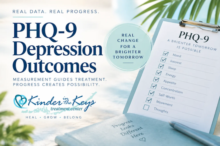 PHQ-9 depression treatment outcomes